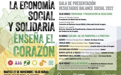 GALA DE PRESENTACIÓN RESULTADOS BALANCE SOCIAL 2022